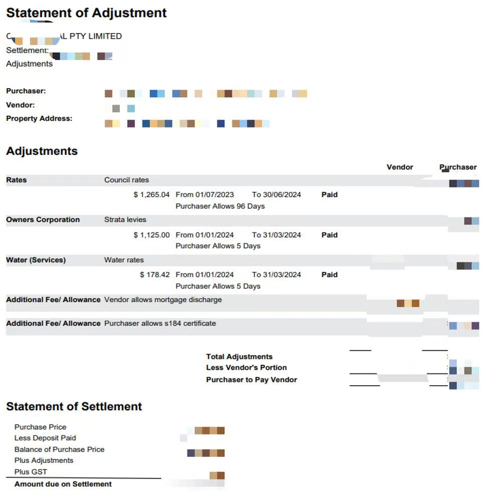 Statement of adjustment