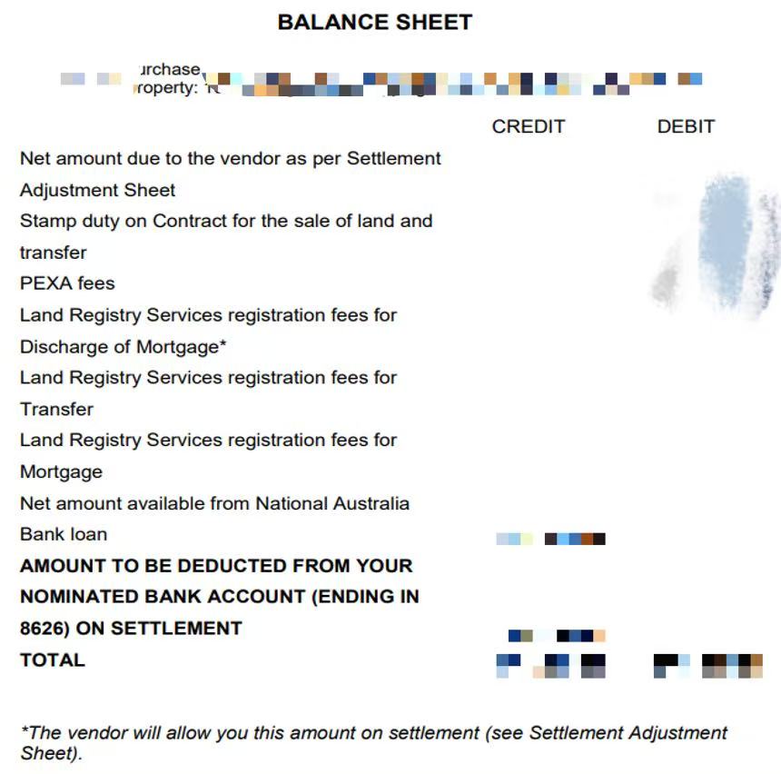 Balance sheet